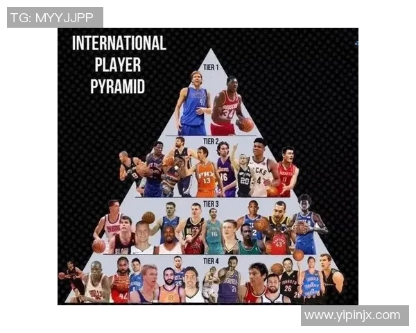 世界十大足球球星所在国家分析及其影响力的全面解读 世界十大足球球星所在国家分析及其影响力的全面解读